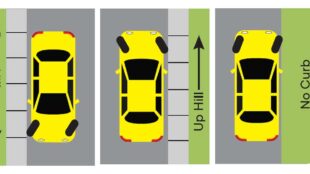 Parking on hill - illustration California DMV