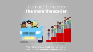 The more the scarier