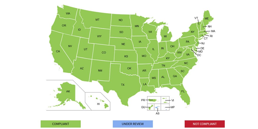 Real ID compliant Current Status of States / Territories